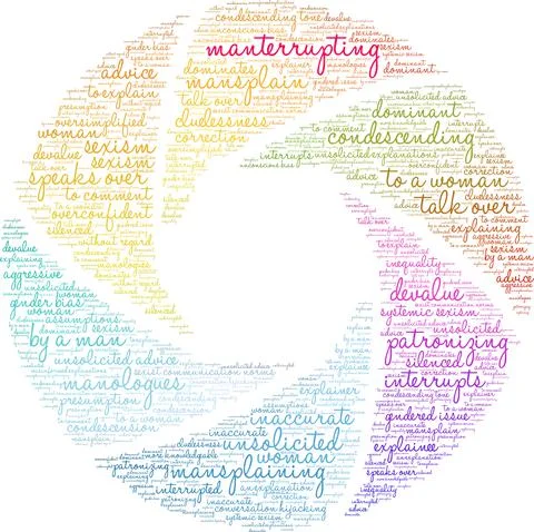 Manterrupting word cloud Illustrazione stock