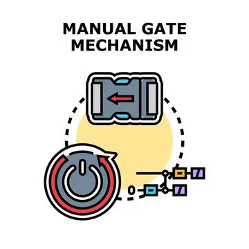 Manual gate mechanism process with control system concept 스톡 일러스트