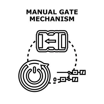 Manual gate mechanism process with control system concept イラスト素材
