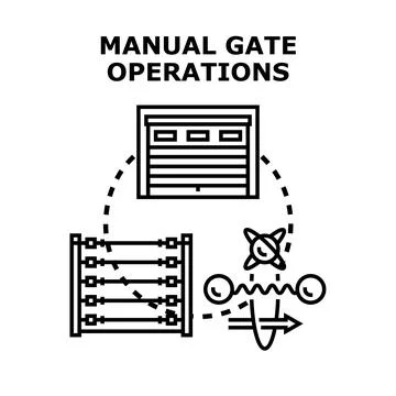 Manual gate operation process and security control Stock Illustration