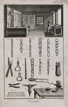 Manufacture of chains with various tools of the trade. Etching by A. B. Stock Illustration