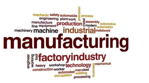 Manufacturing animated word cloud, text design animation. Stock Footage 71891666