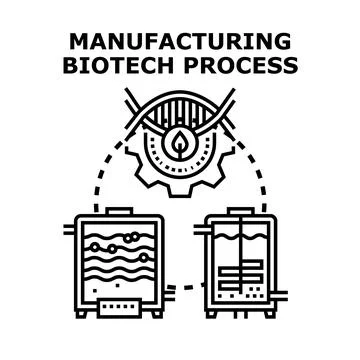 Manufacturing biotech process dna engineering development Stock Illustration