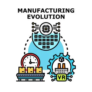 Manufacturing evolution process diagram industry 4.0 concept Stock Illustration
