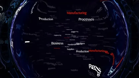 MANUFACTURING Keywords Animation, Background, Loop Stock Footage 233372543