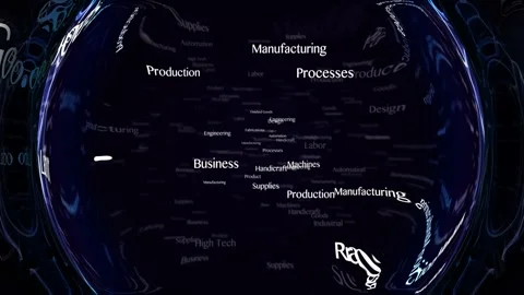 MANUFACTURING Keywords Animation, Background, Loop 库存影片 295913954