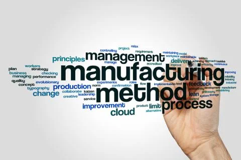 Manufacturing method word cloud Foto stock