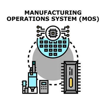 Manufacturing operations system controlling automated production processes Stock Illustration