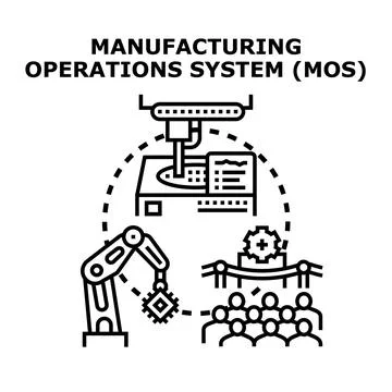 Manufacturing operations system mos producing industrial automation Stock Illustration