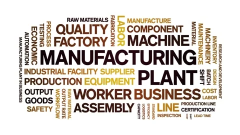 Manufacturing Plant animated word cloud,animation kinetic typography loop. Stock Footage 310061322