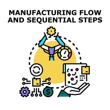 Manufacturing process automation and sequential steps concept Stock Illustration