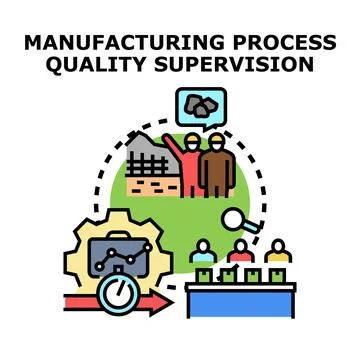 Manufacturing process evaluating product quality control standards Stock Illustration