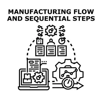 Manufacturing process flow and sequential production steps イラスト素材