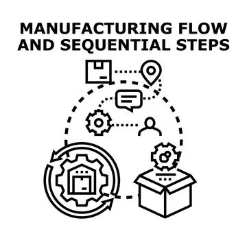 Manufacturing process flow and sequential steps concept Stock Illustration
