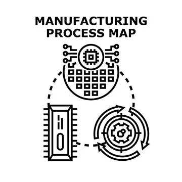Manufacturing process map developing production cycle Stock Illustration