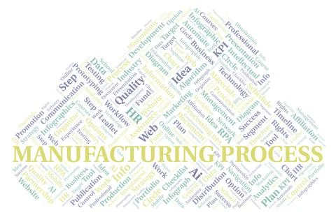 Manufacturing Process typography word cloud create with the text only. Stock Illustration