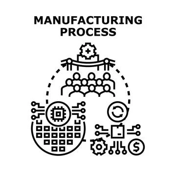 Manufacturing process visualizing innovation product development and automati 스톡 일러스트