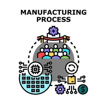 Manufacturing process visualizing innovation product development and automati Illustrazione stock