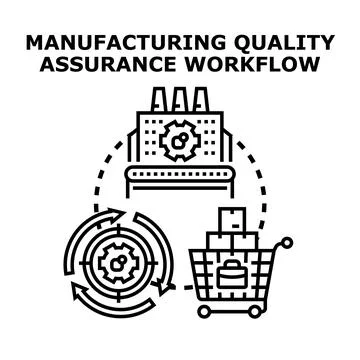 Manufacturing quality assurance workflow process icon concept Stock Illustration