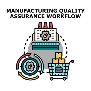 Manufacturing quality assurance workflow process icon concept Stock Illustration