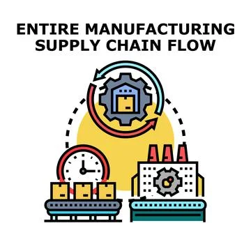 Manufacturing supply chain flow process logistics management Stock Illustration