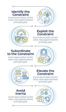 Manufacturing system methodology infographic vertical sequence Stockillustratie