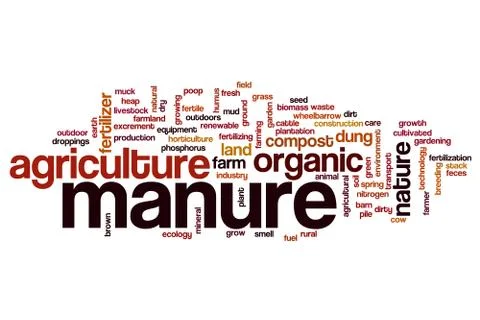 Manure word cloud concept Stock Illustration