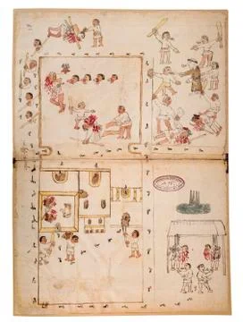 Manuscript know as Codex Ixtacamaxtitlan, 16th Century; document 75. National Stock Illustration