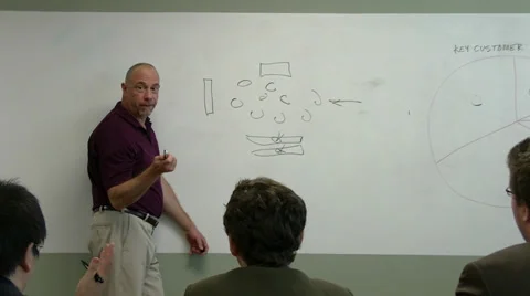 ManWhiteboard2 Stock-Footage 32401574