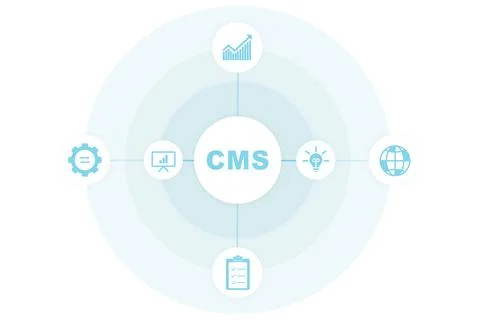 Many components of a content management system are shown in this visual layout Stock Photos