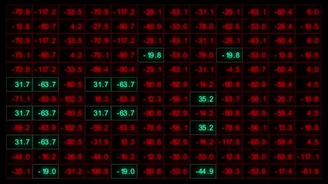 Many numbers flash in rows and columns. Mostly red indicating Stock Footage 281373723