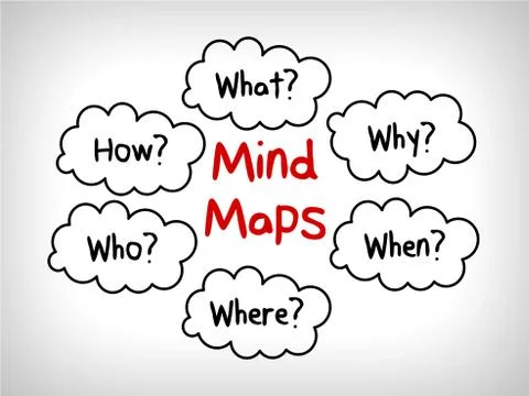 Many questions in Mind Maps: When What Which What Why and How Stock Illustration