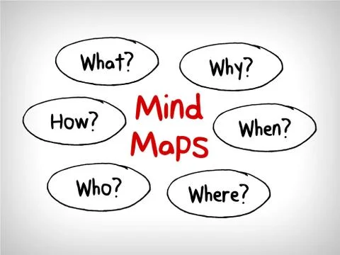 Many questions in Mind Maps: When What Which What Why and How Stock Illustration