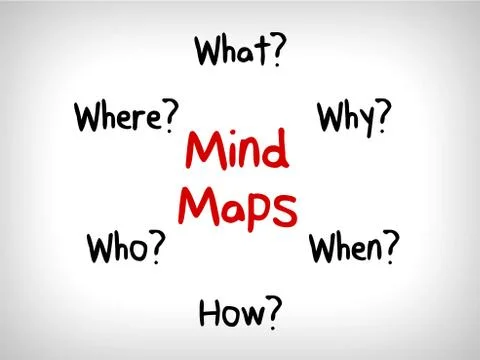 Many questions in Mind Maps: When What Which What Why and How Stock Illustration