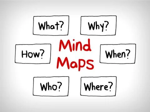 Many questions in Mind Maps: When What Which What Why and How Stock Illustration