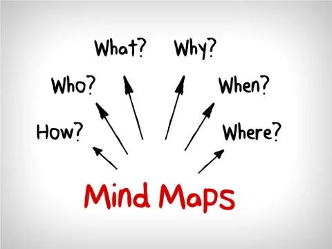 Many questions in Mind Maps: When What Which What Why and How Stock Illustration