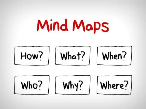 Many questions in Mind Maps: When What Which What Why and How Stock Illustration