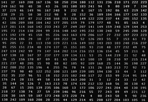 Many random numbers up to three digits on an old computer monitor to intercep 写真素材