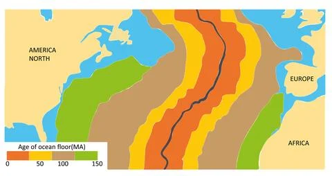 Map of the Age of the North Atlantic Ocean Floor and Plate Tectonics Stock Illustration