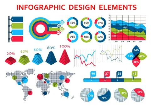 Map and charts infographis elements Stock Illustration