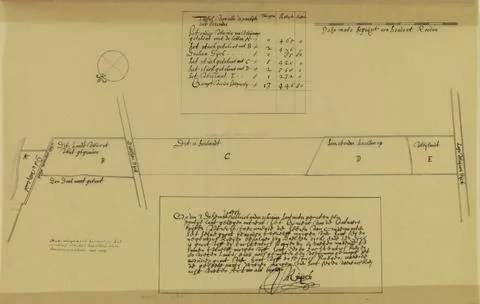 Map of a few plots of construction and pasture, located between the Vecht ... Fotos de archivo