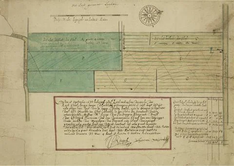 Map of a few plots of construction and pasture, located south of the Lagew... Fotos de archivo