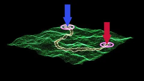 Map marker pointer with dots road  vector Outline style. GPS navigation systems Stock Illustration