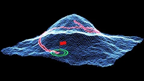 Map marker pointer with dots road  vector Outline style. GPS navigation systems Stock Illustration