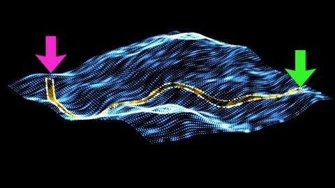 Map marker pointer with dots road  vector Outline style. GPS navigation systems イラスト素材