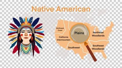 The map of Native American tribes, Indigenous peoples of the Americas Stock Illustration
