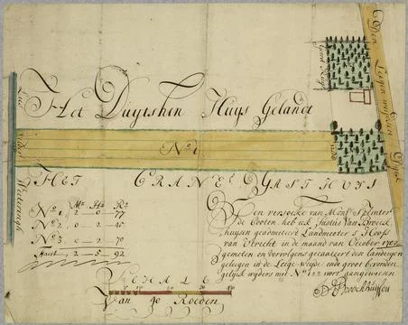 Map of a plot of arable land and two plots orchard plots, located between ... Fotos de archivo