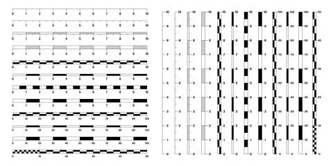 Map scale bars and rulers representing different measurements Stock Illustration
