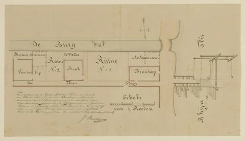 Map of the site between the Burgwal and the Fliersteeg to the east of the ... Fotos de archivo