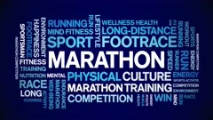 Athletics animated word cloud, text desi, Stock Video